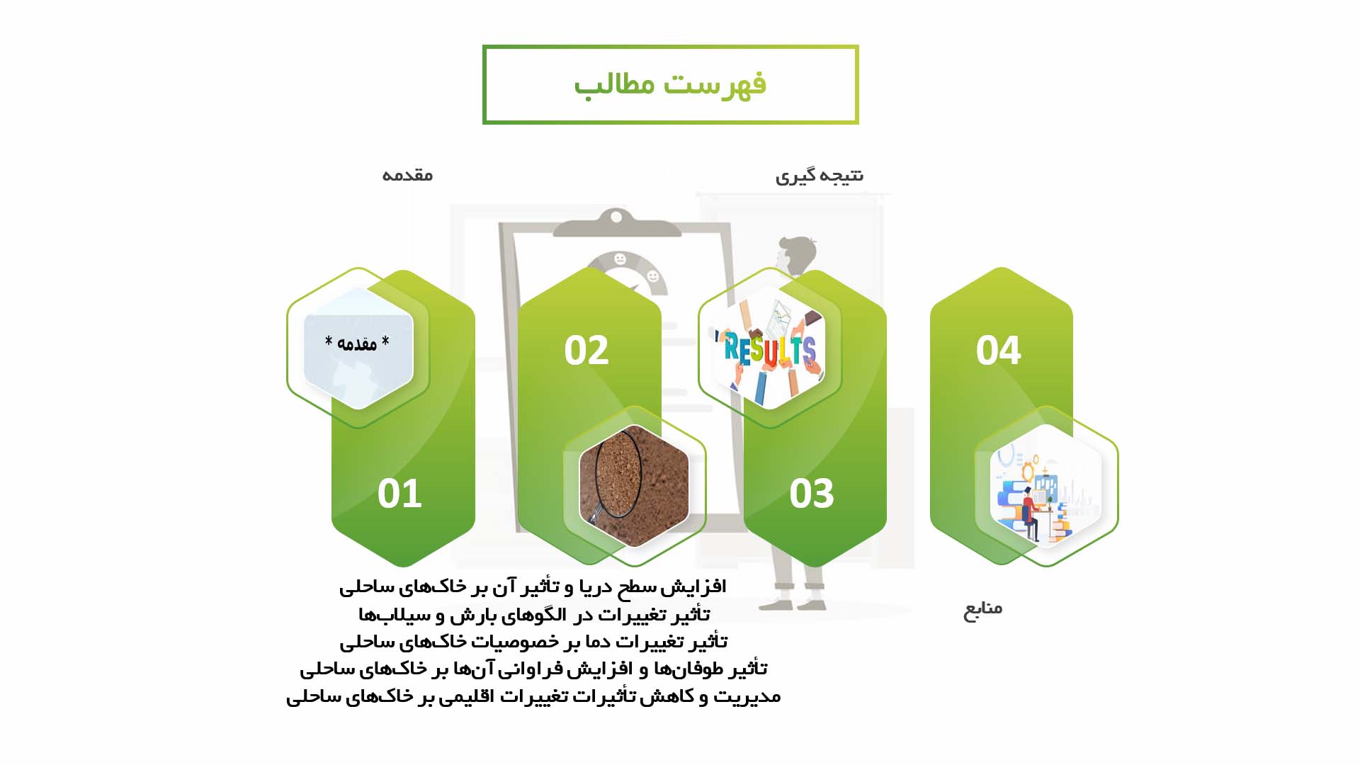 پاورپوینت در مورد تاثیر تغییرات اقلیمی بر خصوصیات خاک‌های ساحلی